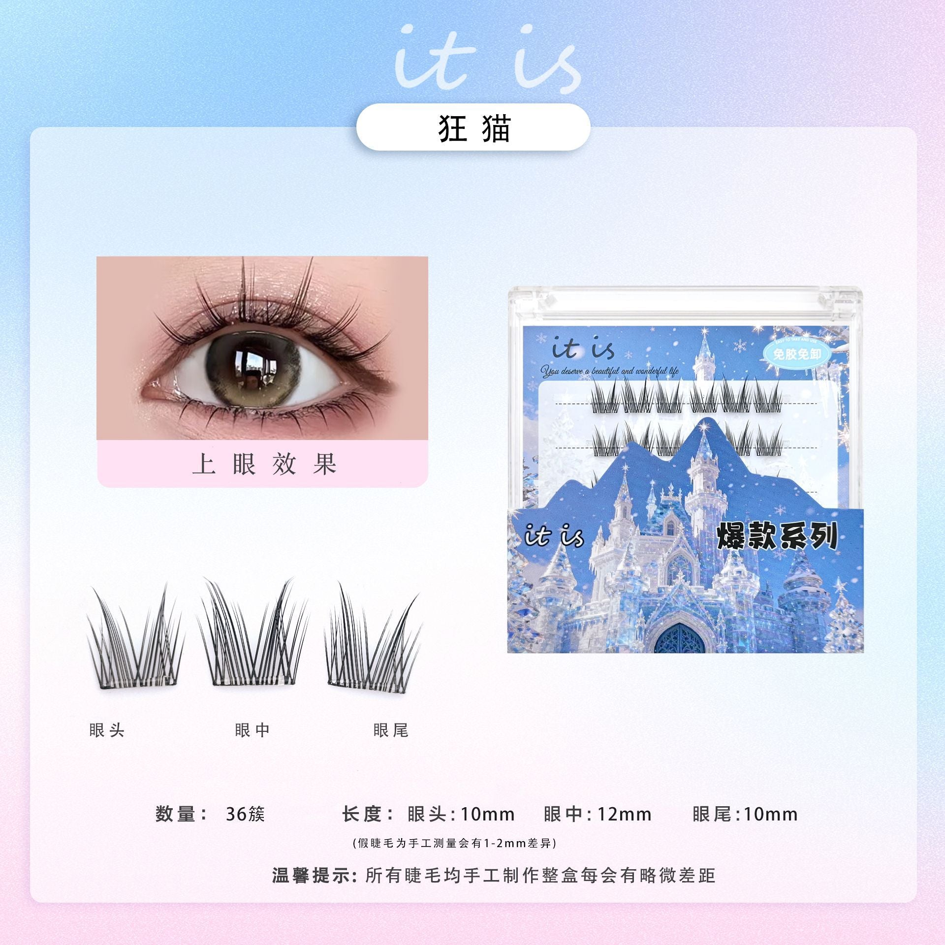 35ef8c55-3f1f-4128-a96a-6e2a733bcffe